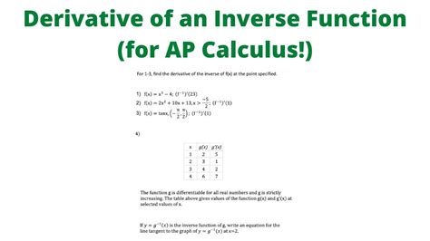 Derivative Of An Inverse Function For Ap Calculus Youtube