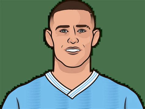 Foden Goal Contributions Against Big 6 | StatMuse