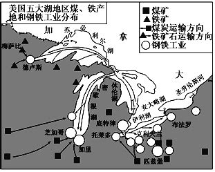 题目 读美国五大湖地区煤 铁产地和钢铁工业分布示意图 回答下列问题 1 以匹兹堡 底特律为代表的美国五大湖工业区是世界著名的工业区