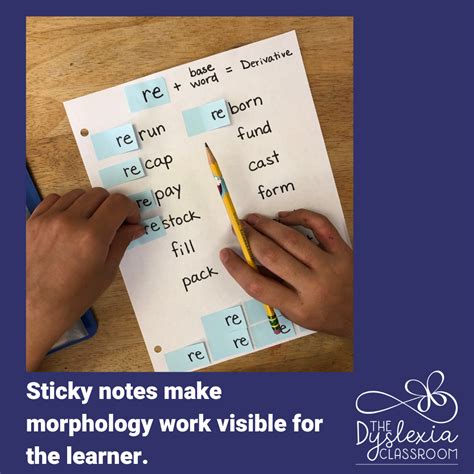 How To Make Morphology Instruction Multisensory