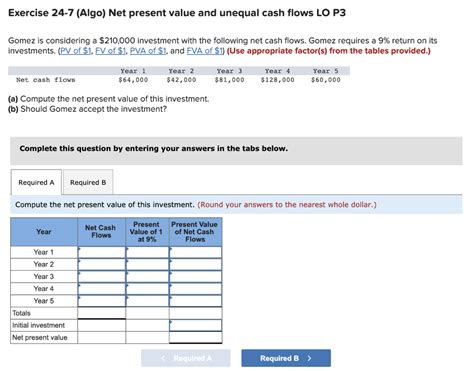 Solved Exercise 24 7 Algo Net Present Value And Unequal Chegg