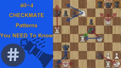 40 Checkmate Patterns That Is Better To Know Youtube