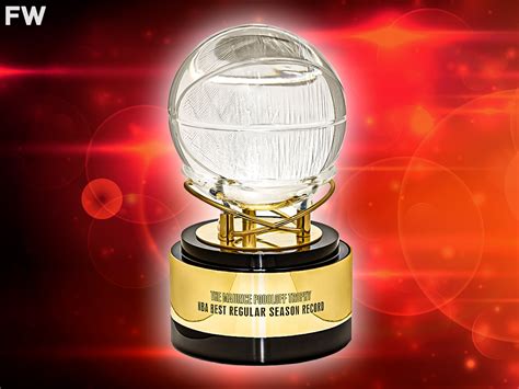 The Nba Will Award The Team With The Best Regular Season Record A Brand New Trophy Fadeaway World