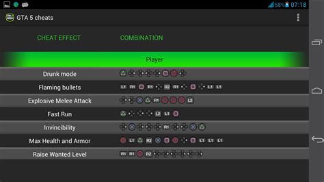 Cheats For Gta All Platforms Android Apps On Google Play