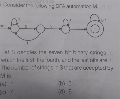 Theory Of Computation Finite Automata