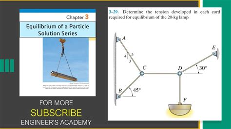 Determine Tension Developed In Each Cord Required For Hibbeler