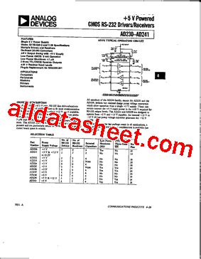 AD235 Datasheet PDF Analog Devices