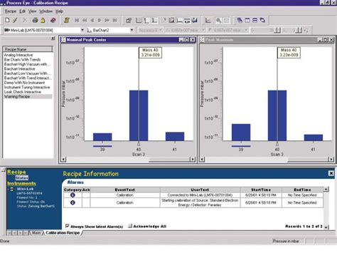 Residual Gas Analysis