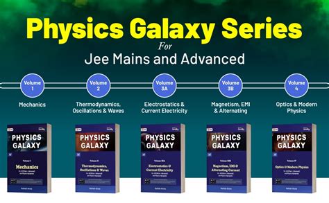 Buy Physics Galaxy Set Of Volumes For Jee Main Advanced Rd