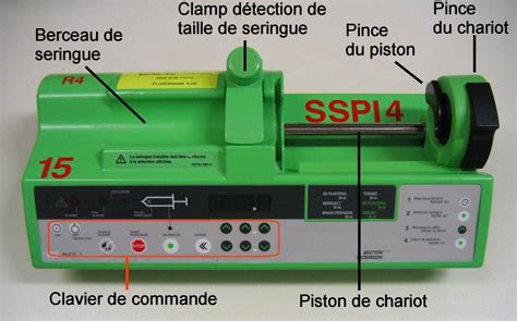 Tableau Vitesse Pousse Seringue Electrique Planetbowling