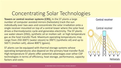 Solar Thermal Systems Ppt