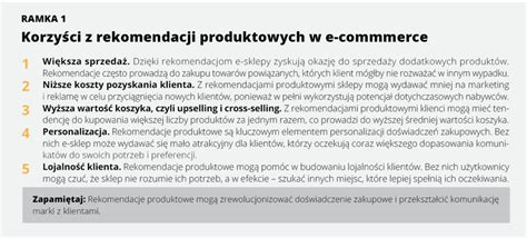 Jak Wykorzysta Rekomendacje Produktowe Ai Na Przyk Adzie E Sklepu