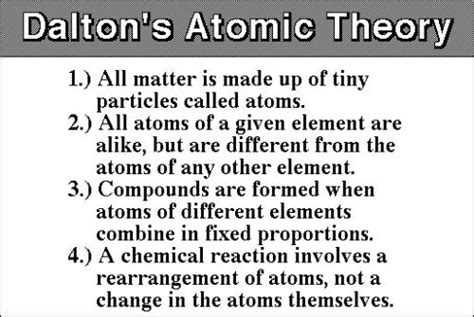 8 Facts about Atomic Theory - Fact File