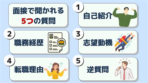 教師・教員の転職【面接の流れ】｜【完全ガイド】教員からの転職活動を徹底解説｜ゆとり転職