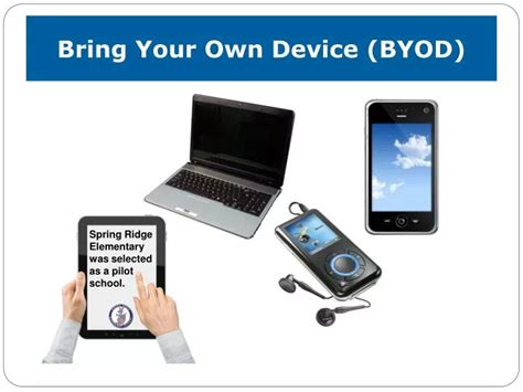 Ppt Bring Your Own Device Byod Powerpoint Presentation Free