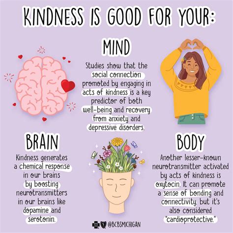 The Science Behind Kindness How It Helps You