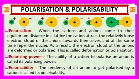 Polarisation And Polarisability Chemistry Electrons Power