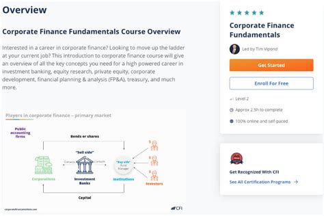 finance   deep dive  finance fundamentals mikes  finance