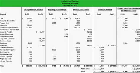 Accounting Chapter 1 Worksheet