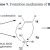 Flash Preparation Of Carbenoids A Different Performance Of Cyanogen