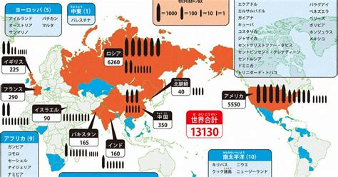 ニュース知りたいんジャー：原爆投下から76年 核兵器のいま 毎日新聞