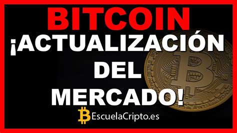 Bitcoin An Lisis Con Noticia Negativa De S Bado Youtube