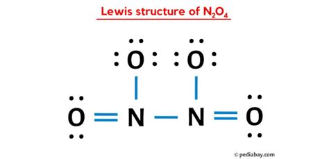 N2O4 Lewis Structure in 5 Steps (With Images)