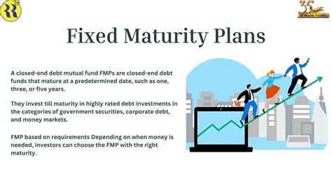 Ppt Fixed Maturity Plan Powerpoint Presentation Free Download Id