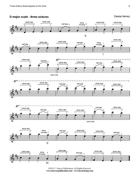 Learn Violin Scale Spaces – Free Sheet Music! | C. Harvey Publications