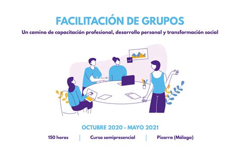 Facilitación de grupos Ecoherencia