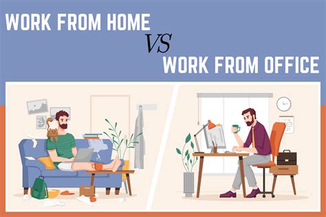 Work From Home Vs Work From Office Which One Is Better