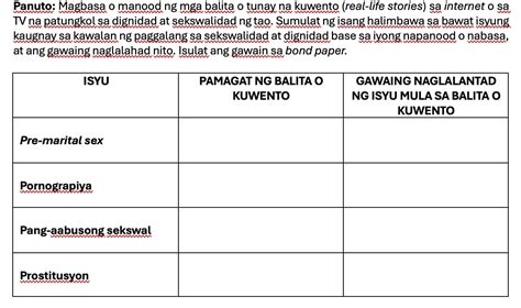 Panuto Magbasa O Manood Ng Mga Balita O Tunay Studyx