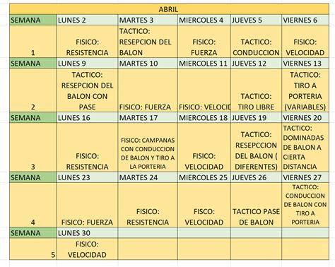 Planificaci N Preparaci N F Sica