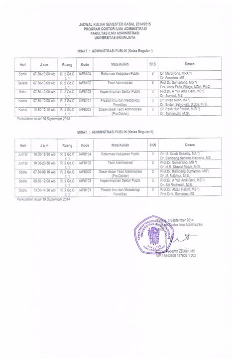 Program Doktor Fia Ub Jadwal Perkuliahan Program Doktor Ilmu