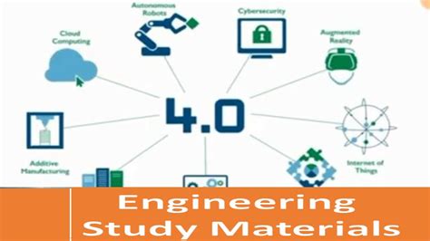 Smart Manufacturing Technology Ppt Industry 40 Road Map Effects