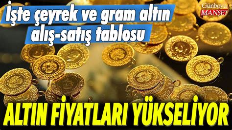 Altın fiyatları yükseliyor Son dakika canlı çeyrek ve gram altın