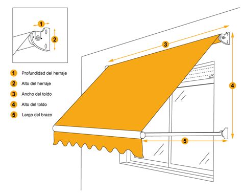 Medidas De Toldos Descubre Todos Los Tipos Beljemi Beljemi