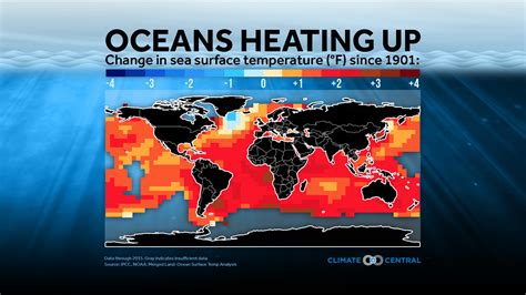 Global Ocean Conveyor Belt | Climate Central