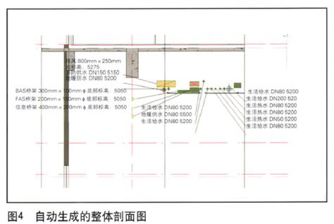 Bim技术在铁路站房综合管线及设备维护中的应用分析 Bim案例 筑龙bim论坛