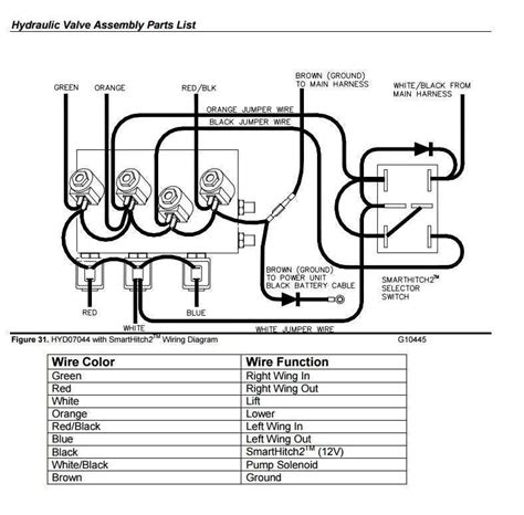 Easy To Follow Wiring Diagram For Ford Trucks With Boss Plow