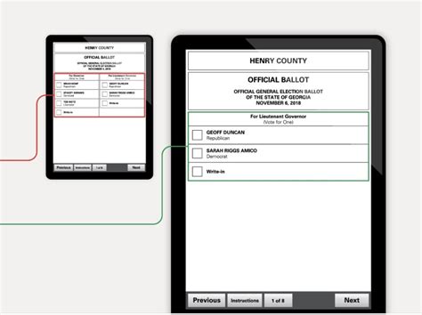 Ballot Design Mit Election Lab