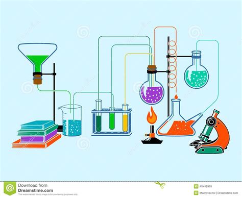 chemistry lab clipart 10 free Cliparts | Download images on Clipground 2023