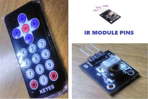 IR Sensor Application - Electronics World News