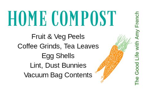 10 Essential Bin Labels For Your Home Recycling Composting And More