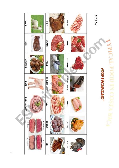 Meats Vocabulary Esl Worksheet By Aumana