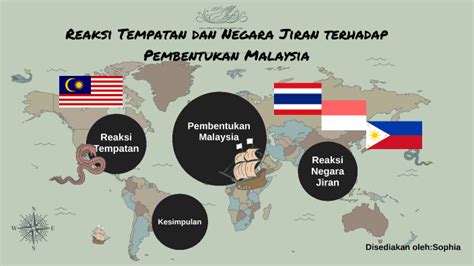 Reaksi Tempatan Dan Negara Jiran Terhadap Pembentukan Malaysia By