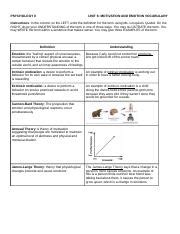 Unit 6 Motivation And Emotion Vocabulary Lonquist Emily Faucett