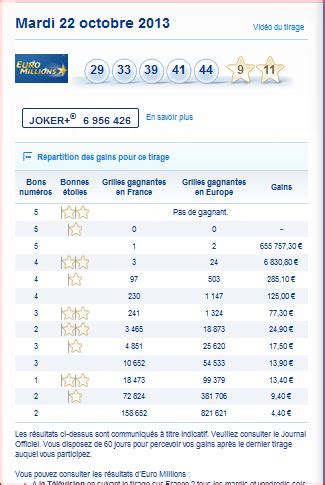 Tirage Euromillions Mardi Octobre R Sultat Num Ros Gagnants Gagner