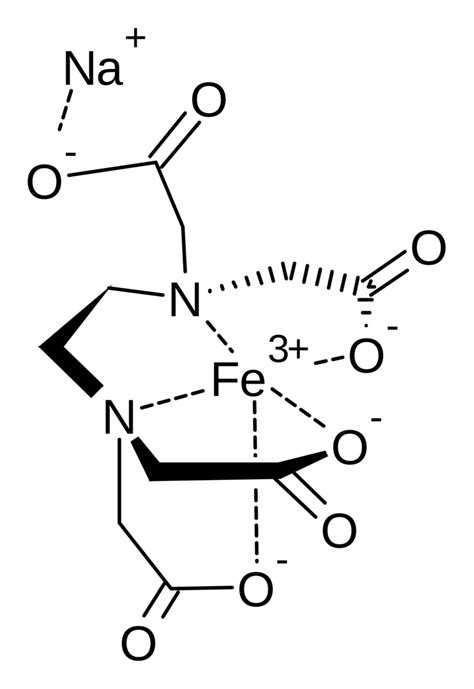 Ferric Sodium Nutrawiki