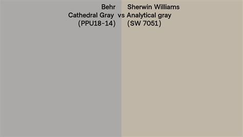 Behr Cathedral Gray Ppu Vs Sherwin Williams Analytical Gray Sw